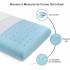 Ergonomic memory foam pillow, anti mite, 60x40 cm